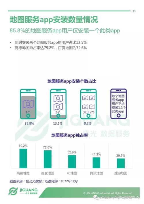 2017年手機地圖服務APP行業(yè)研究報告 數(shù)字文化創(chuàng)意內(nèi)容應用服務