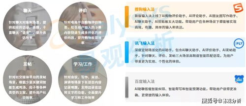 2021年中國第三方輸入法用戶體驗洞察 數(shù)字文化創(chuàng)意內(nèi)容應(yīng)用服務(wù)的新引擎